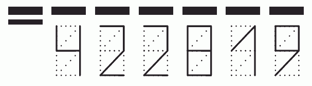 Пример заполнения индекса 422819