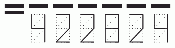 Пример заполнения индекса 422824