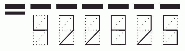 Пример заполнения индекса 422825