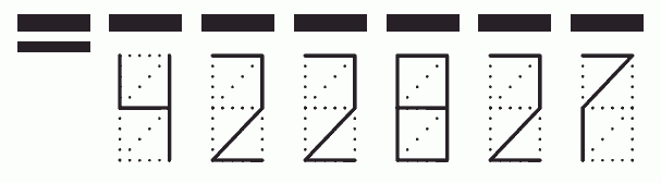 Пример заполнения индекса 422827