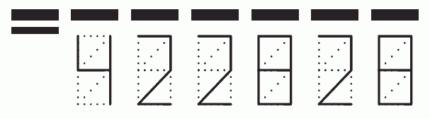 Пример заполнения индекса 422828