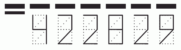 Пример заполнения индекса 422829