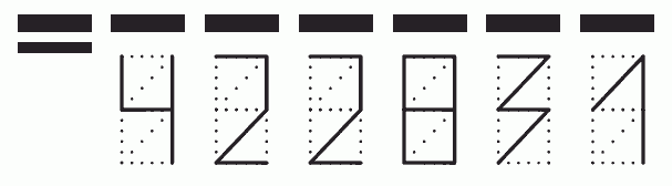 Пример заполнения индекса 422831