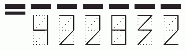 Пример заполнения индекса 422832