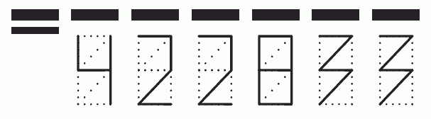 Пример заполнения индекса 422833