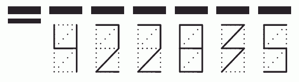 Пример заполнения индекса 422835