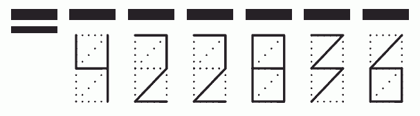 Пример заполнения индекса 422836