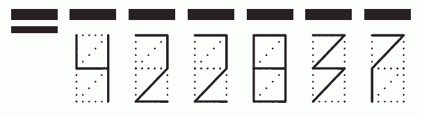 Пример заполнения индекса 422837