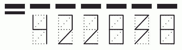 Пример заполнения индекса 422838