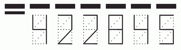 Пример заполнения индекса 422845