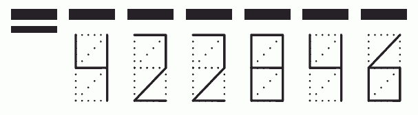 Пример заполнения индекса 422846