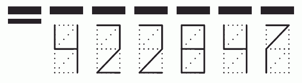 Пример заполнения индекса 422847