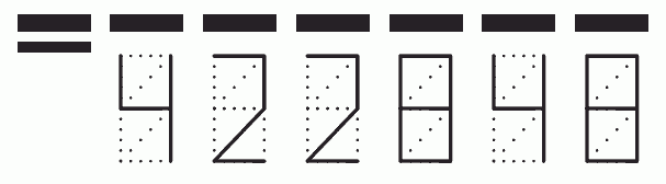 Пример заполнения индекса 422848