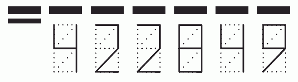 Пример заполнения индекса 422849