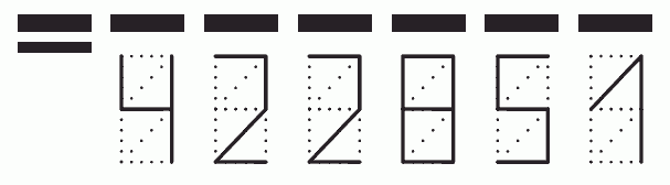 Пример заполнения индекса 422851