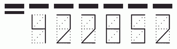 Пример заполнения индекса 422852