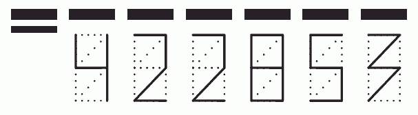 Пример заполнения индекса 422853