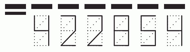 Пример заполнения индекса 422854