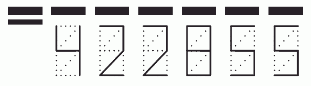 Пример заполнения индекса 422855