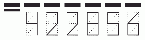 Пример заполнения индекса 422856