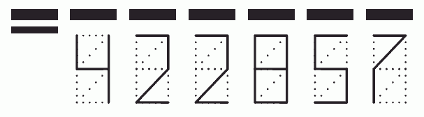 Пример заполнения индекса 422857