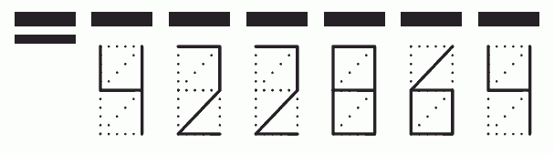 Пример заполнения индекса 422864