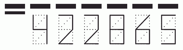 Пример заполнения индекса 422865