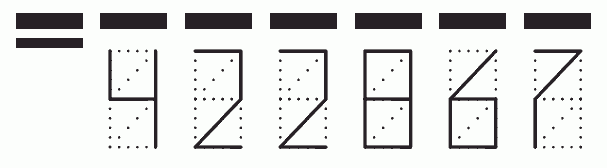 Пример заполнения индекса 422867