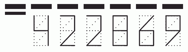 Пример заполнения индекса 422869