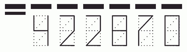 Пример заполнения индекса 422870