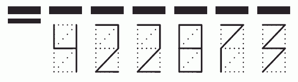 Пример заполнения индекса 422873