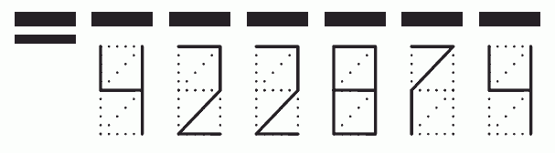 Пример заполнения индекса 422874