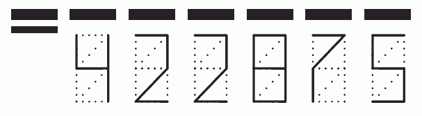 Пример заполнения индекса 422875