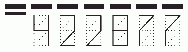 Пример заполнения индекса 422877