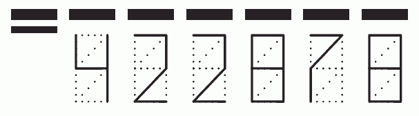 Пример заполнения индекса 422878