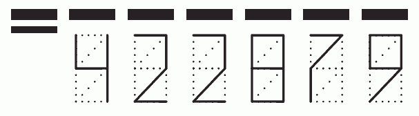 Пример заполнения индекса 422879