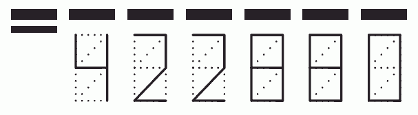 Пример заполнения индекса 422880