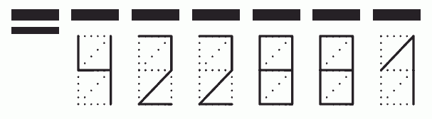 Пример заполнения индекса 422881