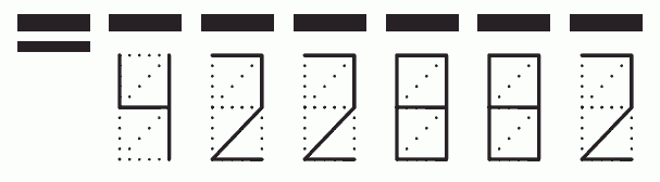 Пример заполнения индекса 422882