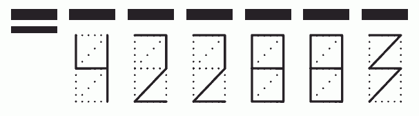 Пример заполнения индекса 422883