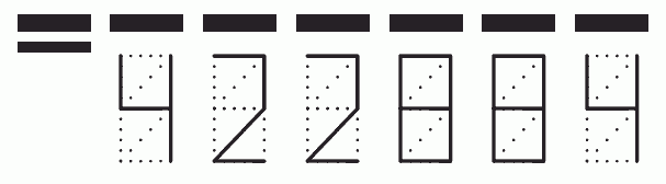 Пример заполнения индекса 422884