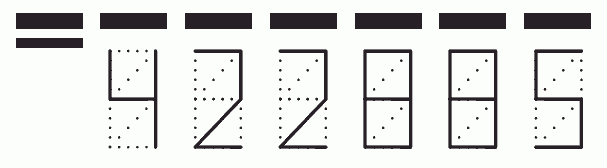 Пример заполнения индекса 422885