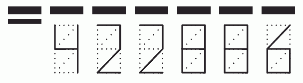 Пример заполнения индекса 422886