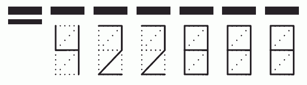 Пример заполнения индекса 422888