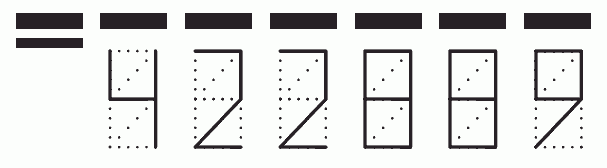 Пример заполнения индекса 422889