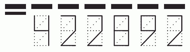 Пример заполнения индекса 422892