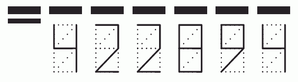 Пример заполнения индекса 422894