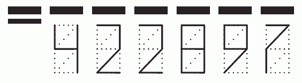 Пример заполнения индекса 422897