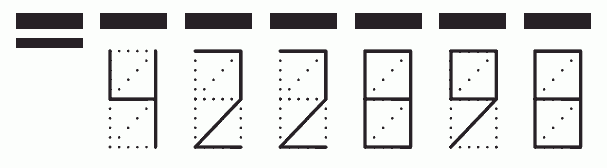 Пример заполнения индекса 422898