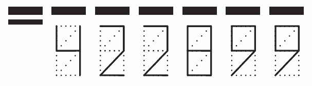 Пример заполнения индекса 422899